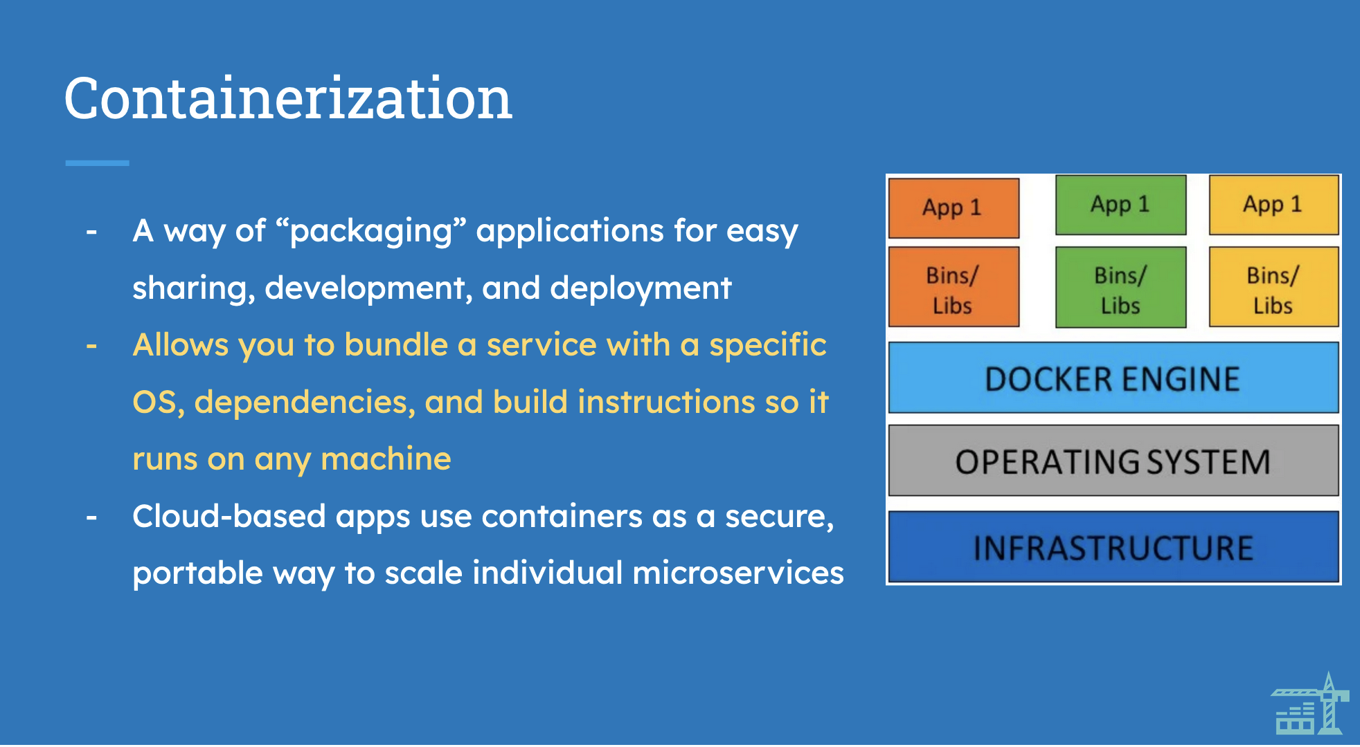 Agile2024 slide on containerization