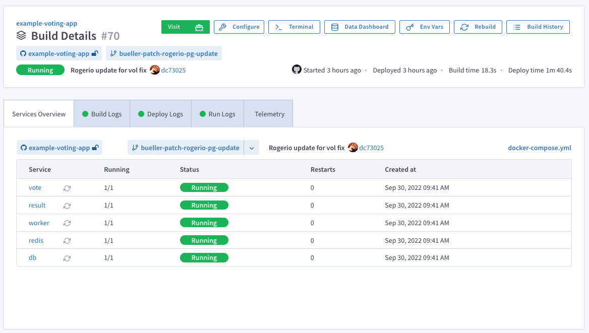 Shipyard data snapshot management